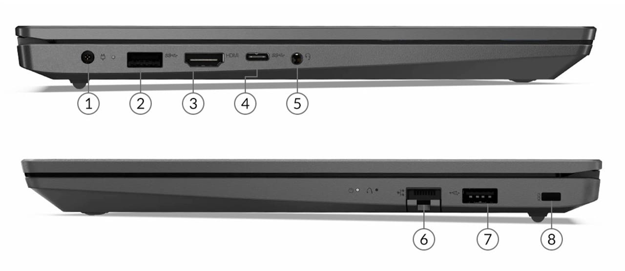 Lenovo V15 Gen 2 15” Business Laptop | Lenovo USOutlet