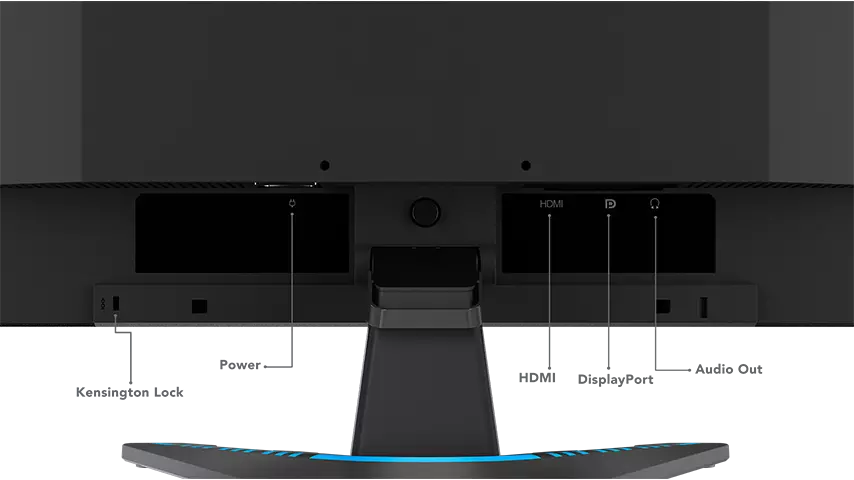 Lenovo G24e-20 Back Ports