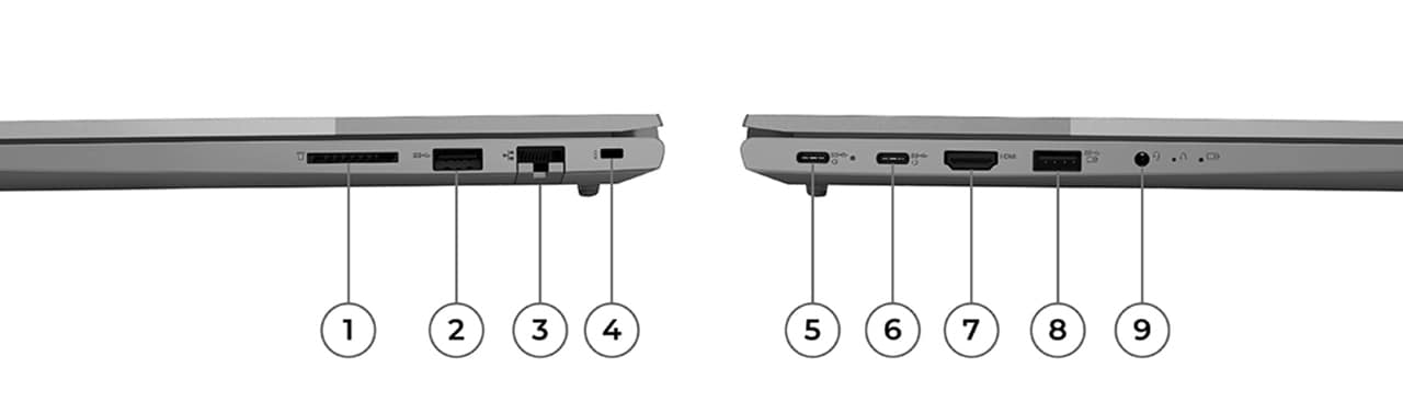 ThinkBook 15 Gen 4 (15