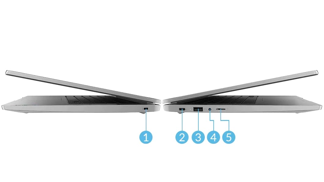 Lenovo IdeaPad Slim 360 Chromebook 14 型 | レノボ・ ジャパン