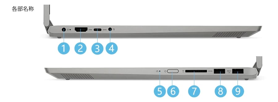 IdeaPad C340 15 (第 10 世代) | マルチモード PC | レノボ