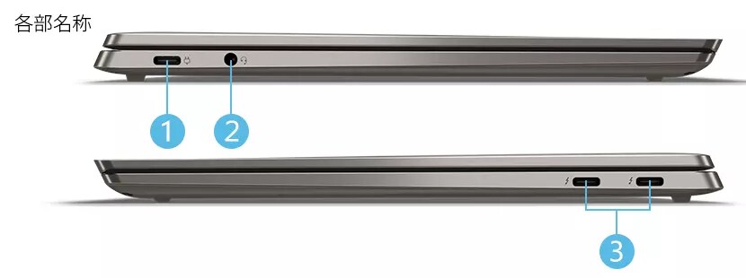 Lenovo Yoga S940 |スタイリッシュでパワフル14型ノートパソコン
