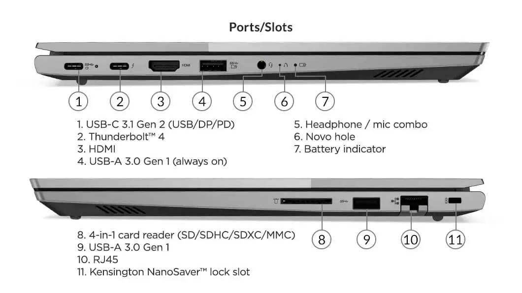 ThinkBook 14 Gen 2 (Intel)