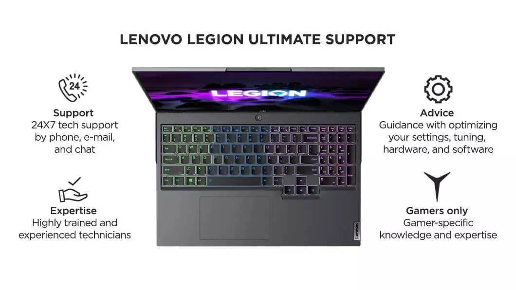 Legion 5 Pro (16, AMD)