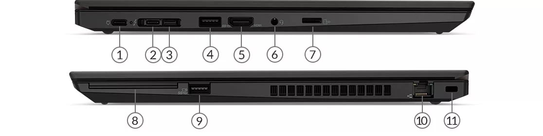 ThinkPad P53s Mobile Workstation with 8th Gen Intel® i7 Processor