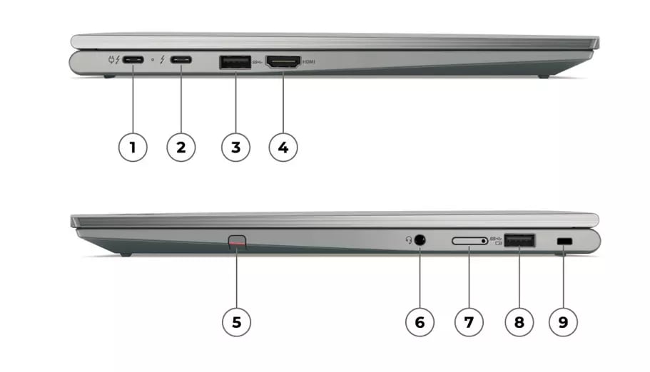 ThinkPad X1 Yoga Gen 8 14