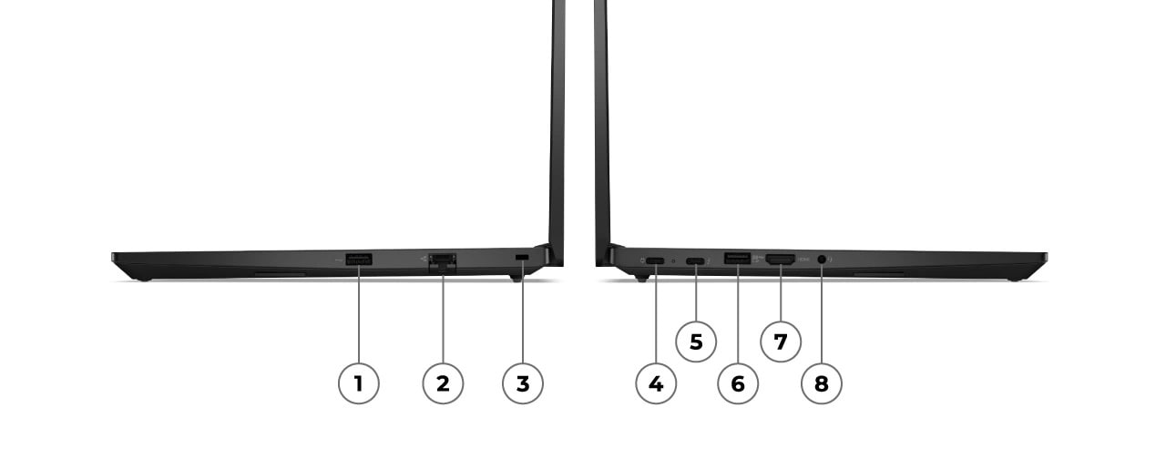 Two ThinkPad E14 Gen 5 (14″ Intel) laptops – right and left side views, back to back, lids open, with ports and slots numbered for identification