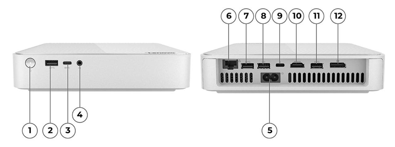 Front and rear view of IdeaCentre Mini Gen 8 ports