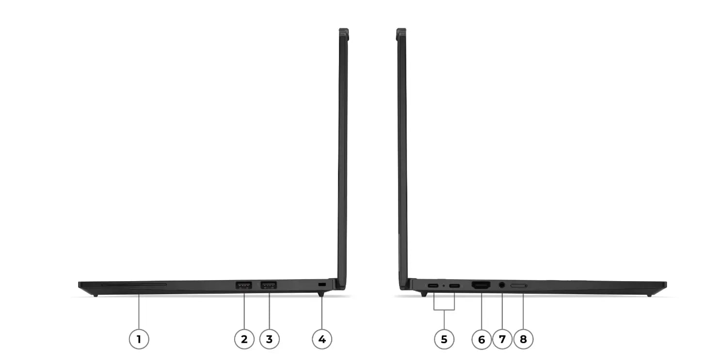 ThinkPad T14s Gen 6 14 AMD ports and slots