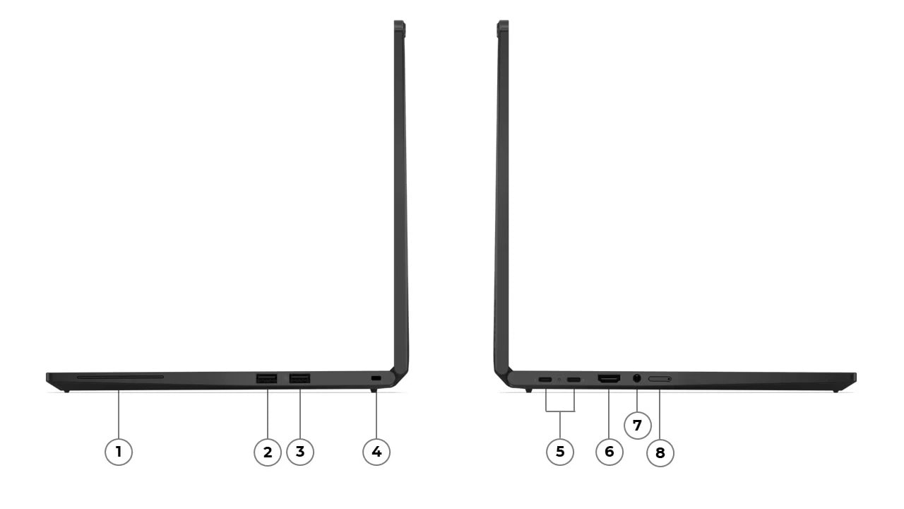 ThinkPad T14s 2-in-1 Gen 1 14 Intel ports and slots