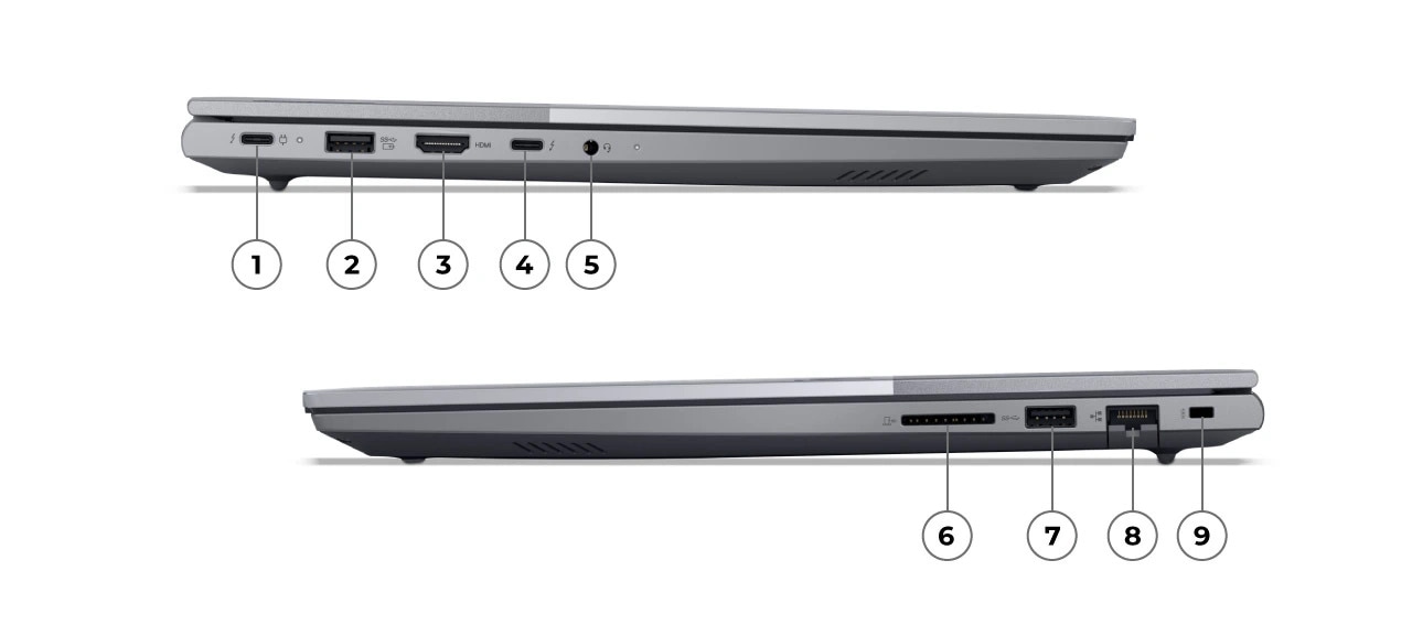 ThinkBook 16 Gen 9 ports and slots